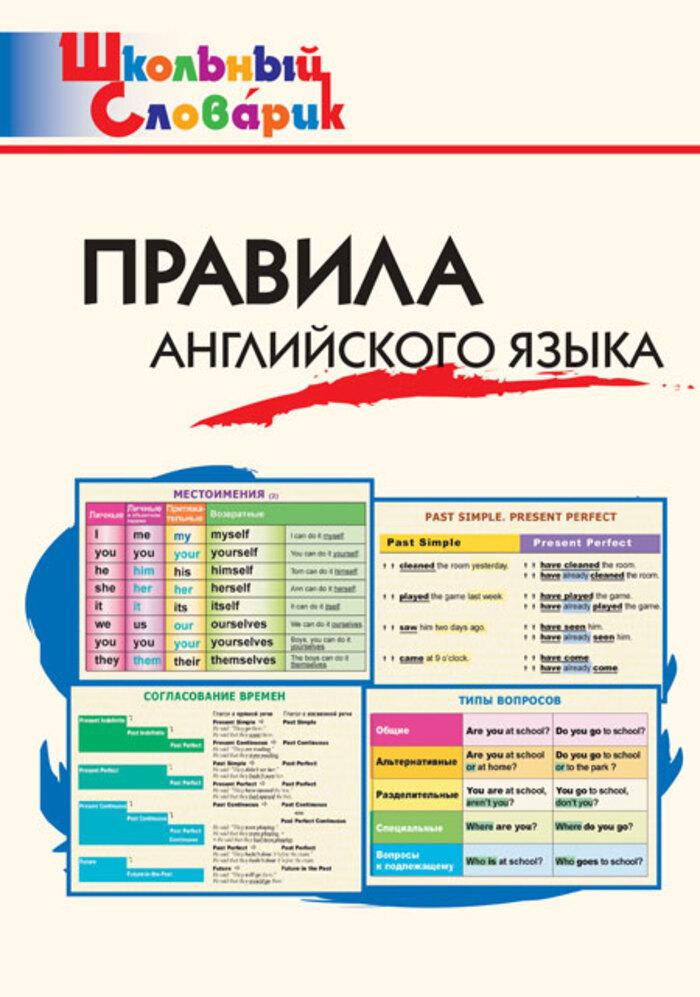 

Правила английского языка