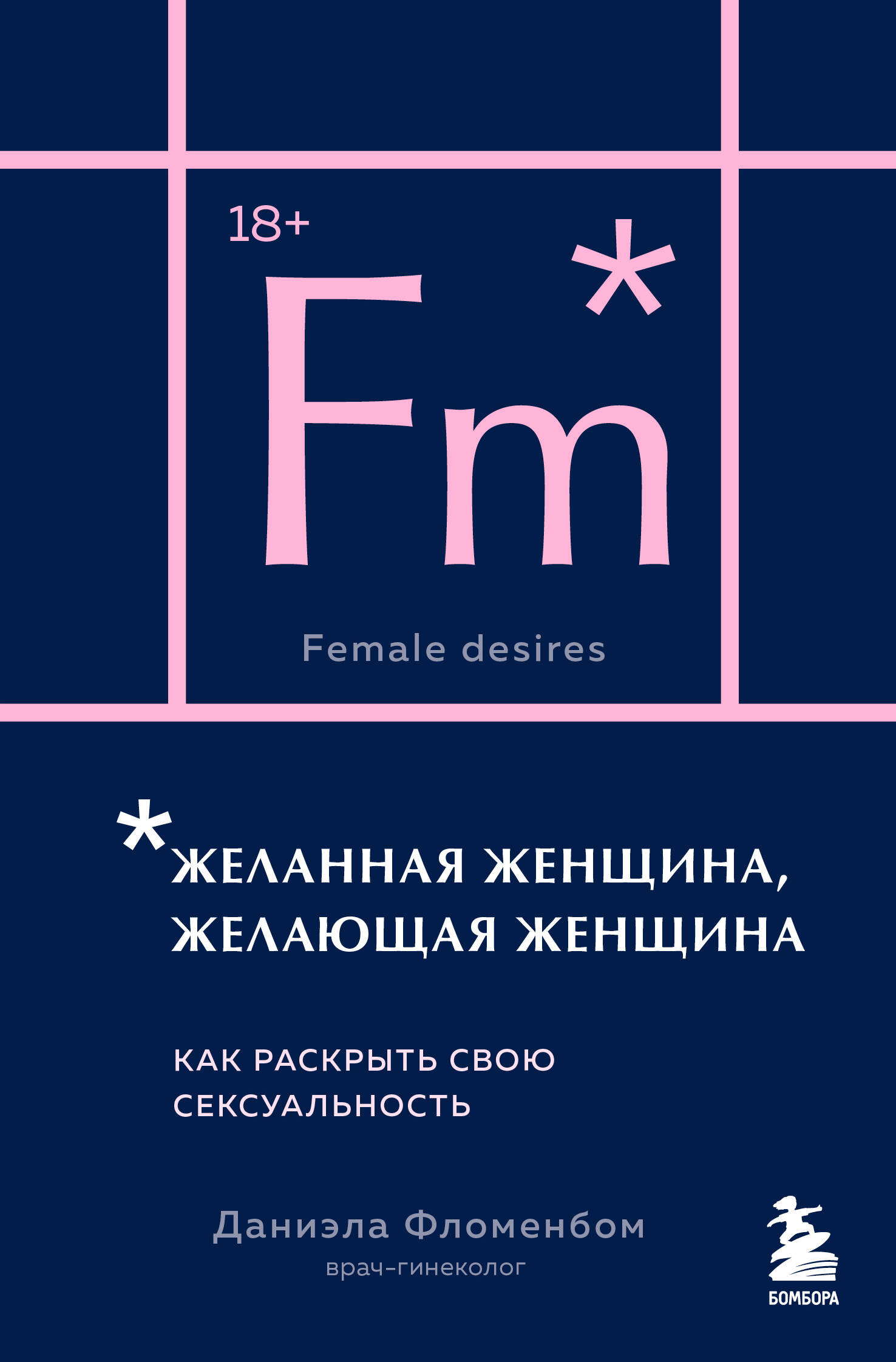 

Желанная женщина, желающая женщина. Как раскрыть свою сексуальность