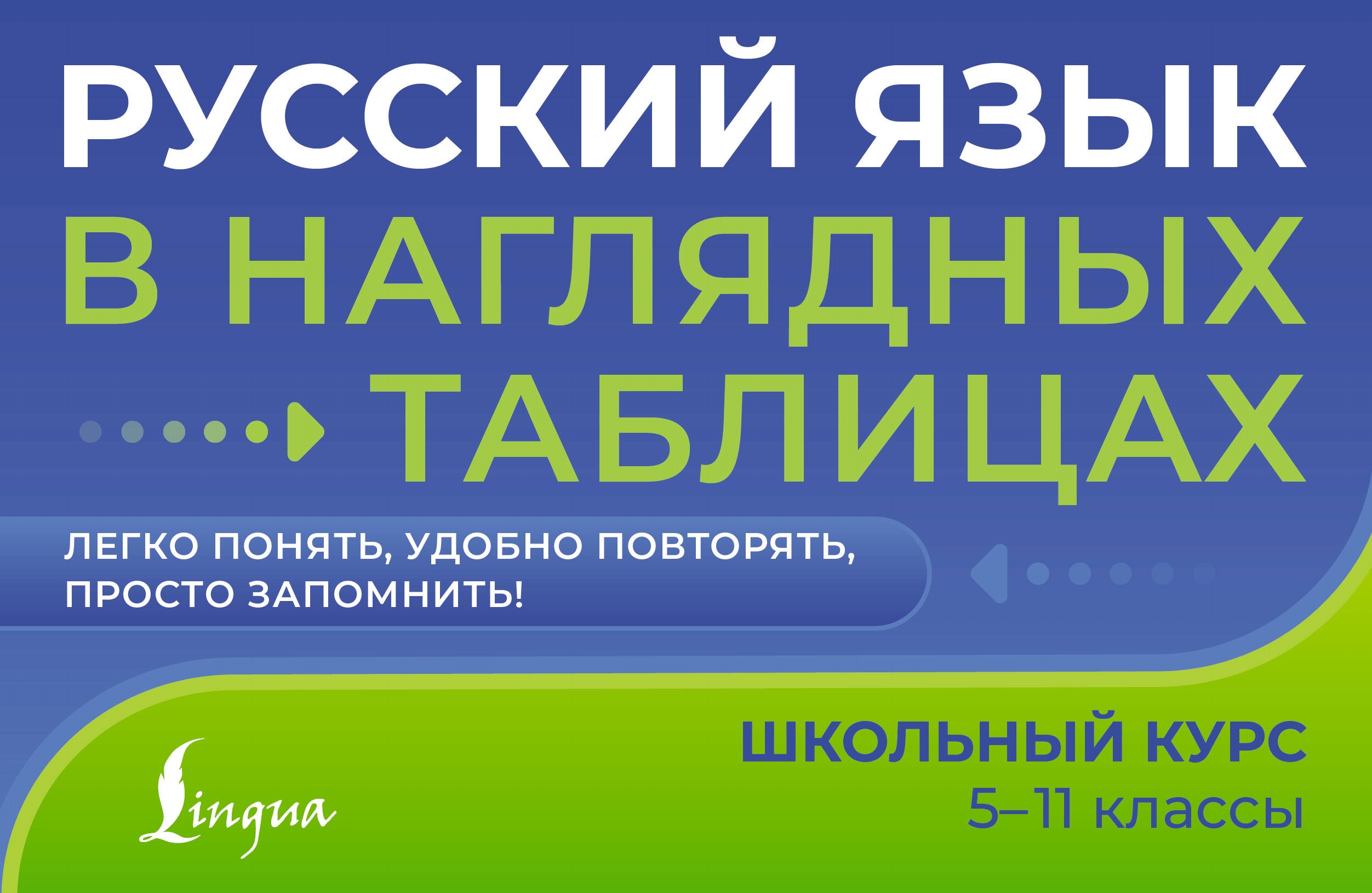 

Русский язык в наглядных таблицах. Школьный курс. 5-11 классы