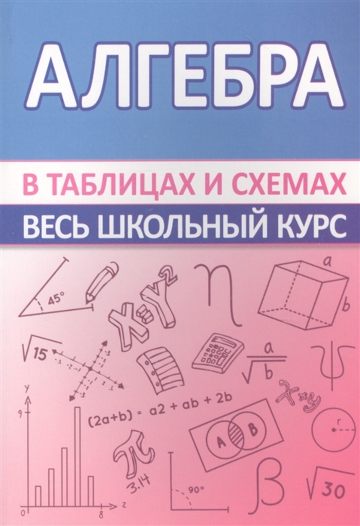 

Весь школьный курс в таблицах и схемах. Алгебра