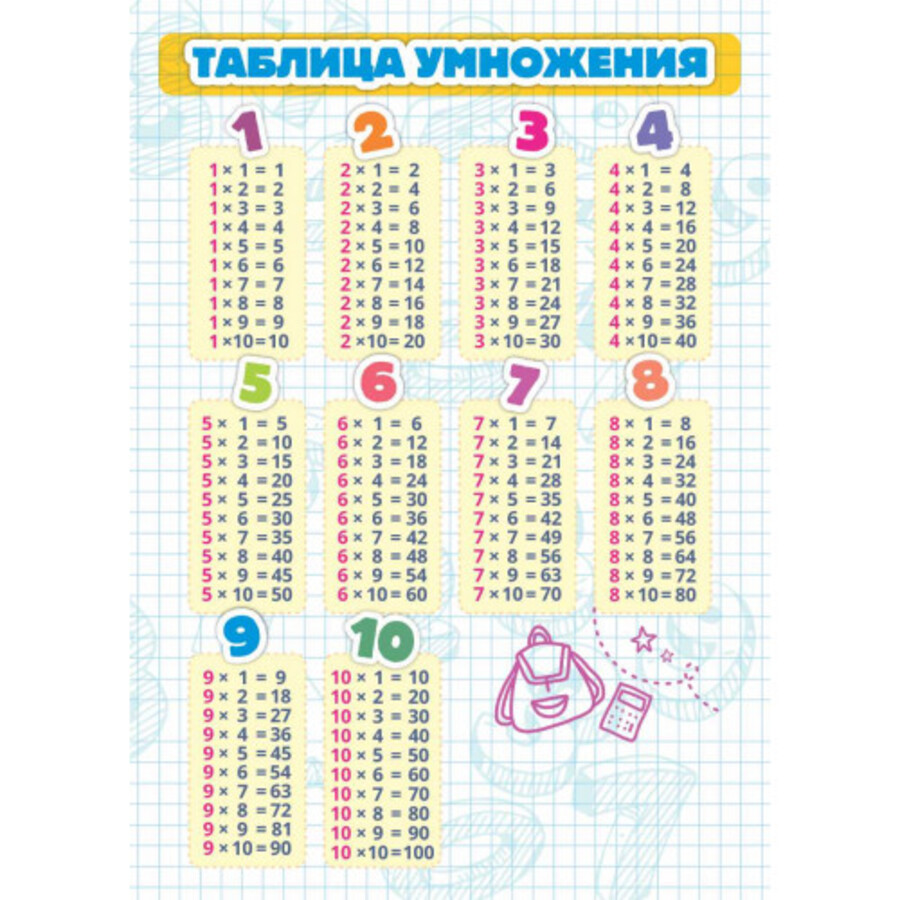 

Шпаргалка А5 Карточка Таблица умножения
