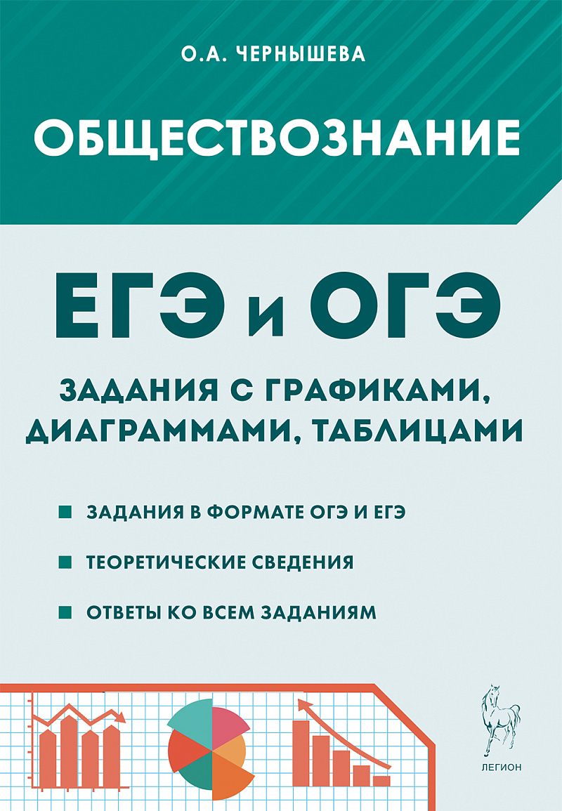 

ЕГЭ и ОГЭ. Обществознание. Задания с графиками, диаграммами и таблицами