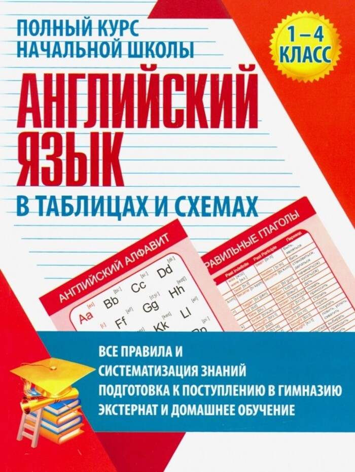 

Английский язык в таблицах и схемах. 1-4 класс