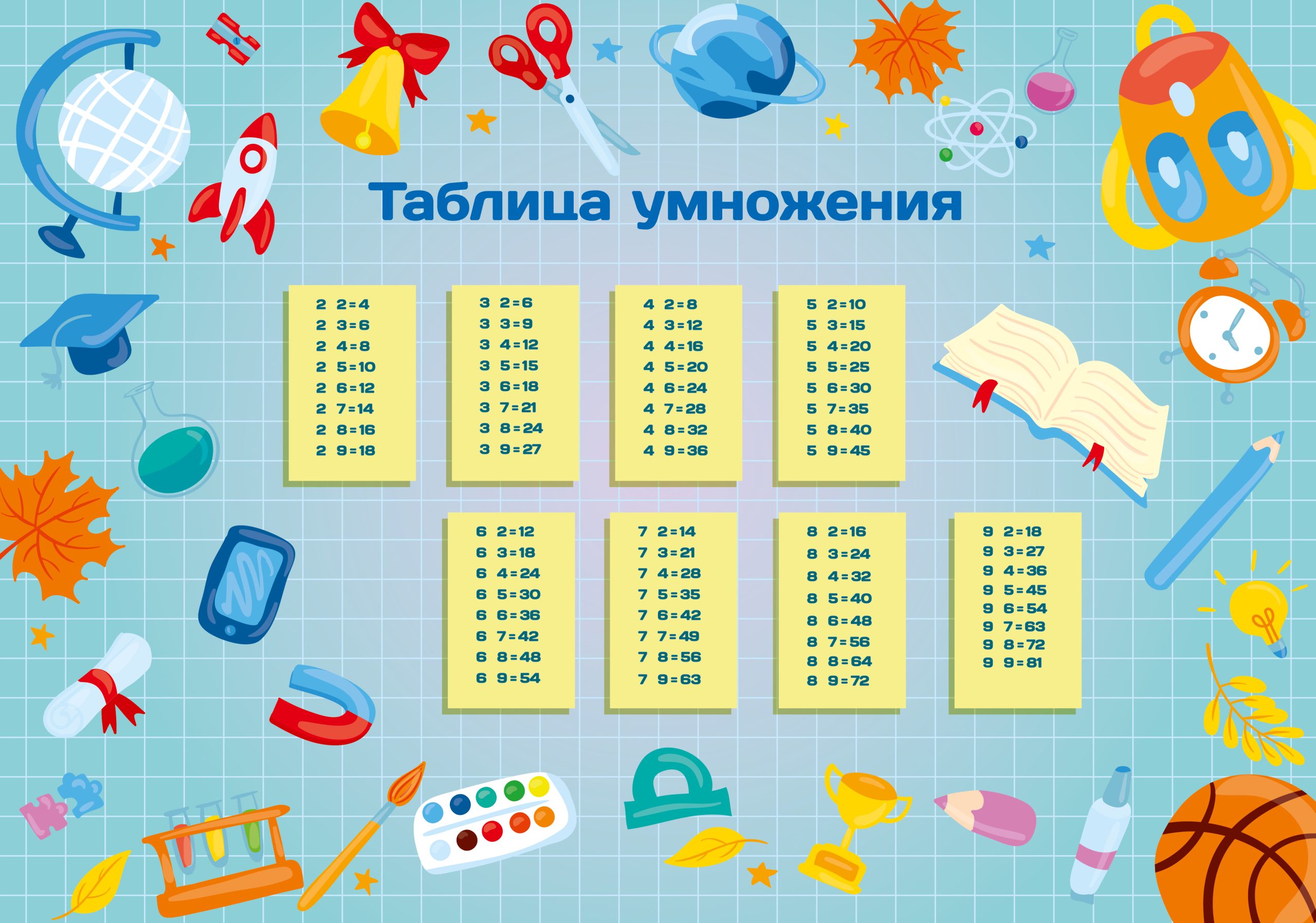 

Подкладка для письма и лепки детская А4 Таблица умножения ПЧЕЛКА НПД-11 (уни)